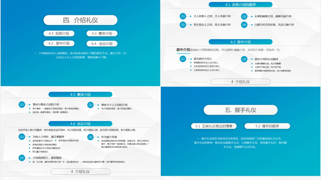 全面商务礼仪常识培训PPT课件 全面商务礼仪常识培训PPT课件