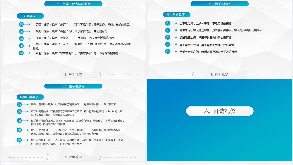 全面商务礼仪常识培训PPT课件 全面商务礼仪常识培训PPT课件