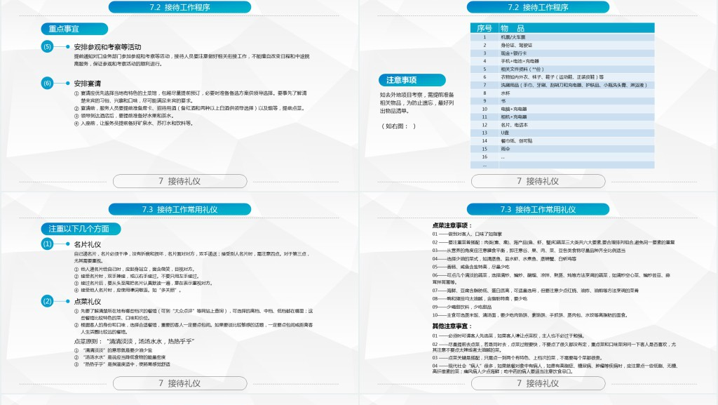 全面商务礼仪常识培训PPT课件 全面商务礼仪常识培训PPT课件