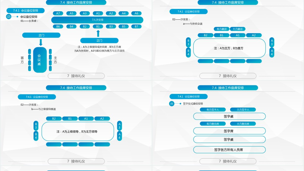 全面商务礼仪常识培训PPT课件 全面商务礼仪常识培训PPT课件