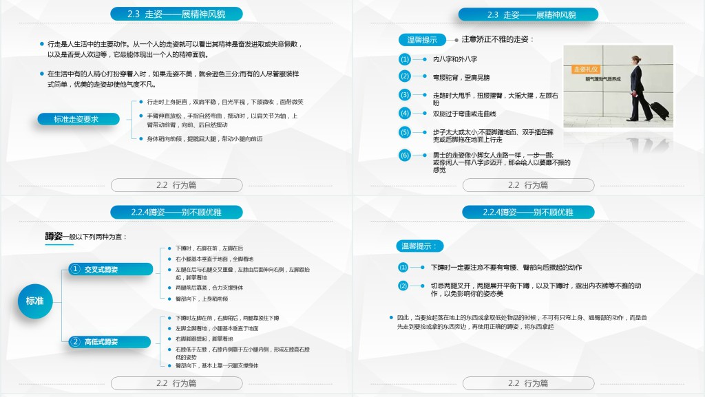 全面商务礼仪常识培训PPT课件 全面商务礼仪常识培训PPT课件