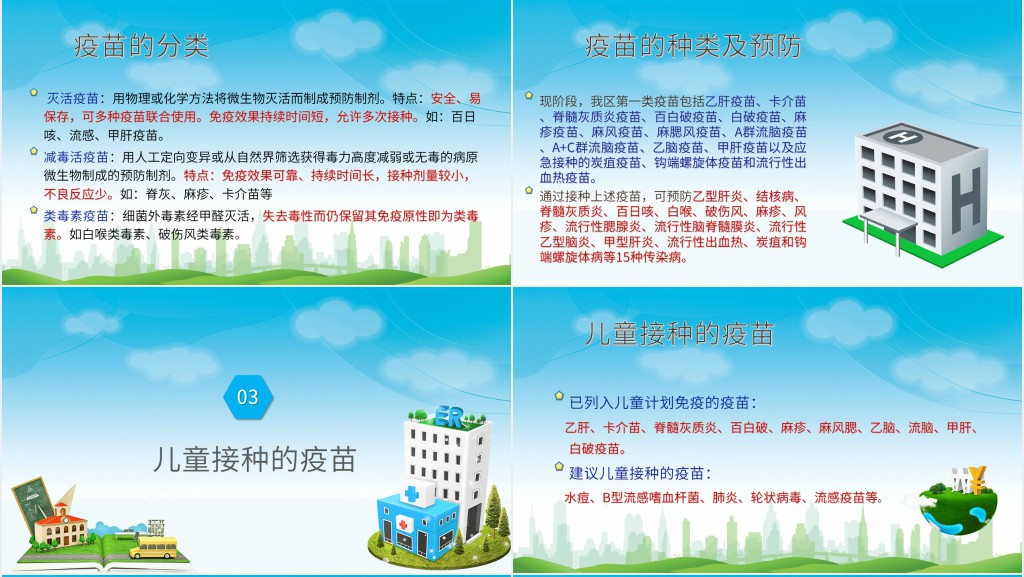 儿童接种疫苗知识PPT 儿童接种疫苗知识PPT