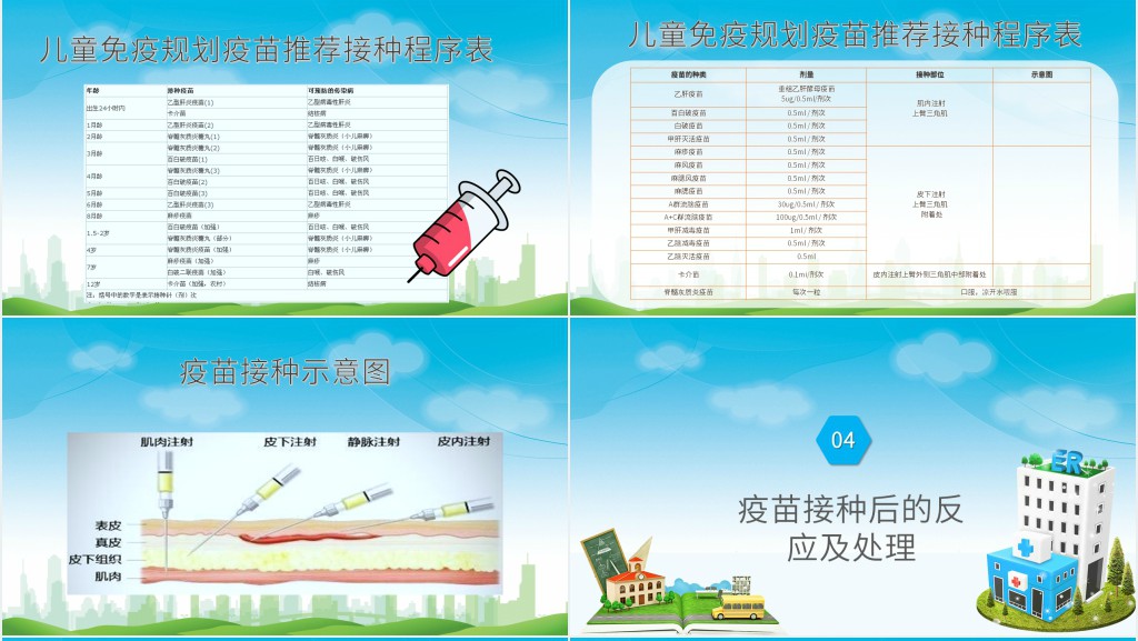 儿童接种疫苗知识PPT 儿童接种疫苗知识PPT