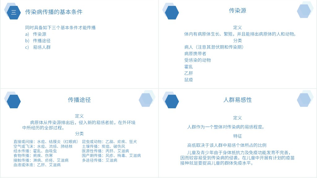 学校常见传染病防控PPT