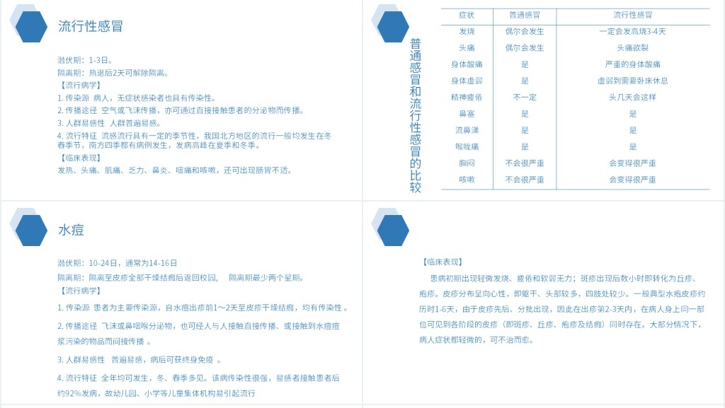 学校常见传染病防控PPT