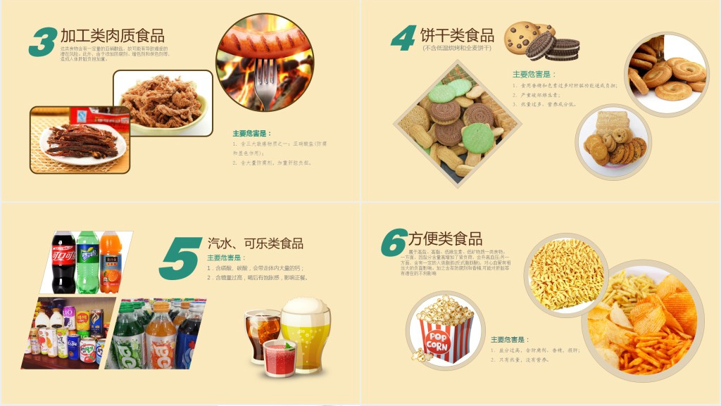 中小学生食品安全教学教育PPT课件