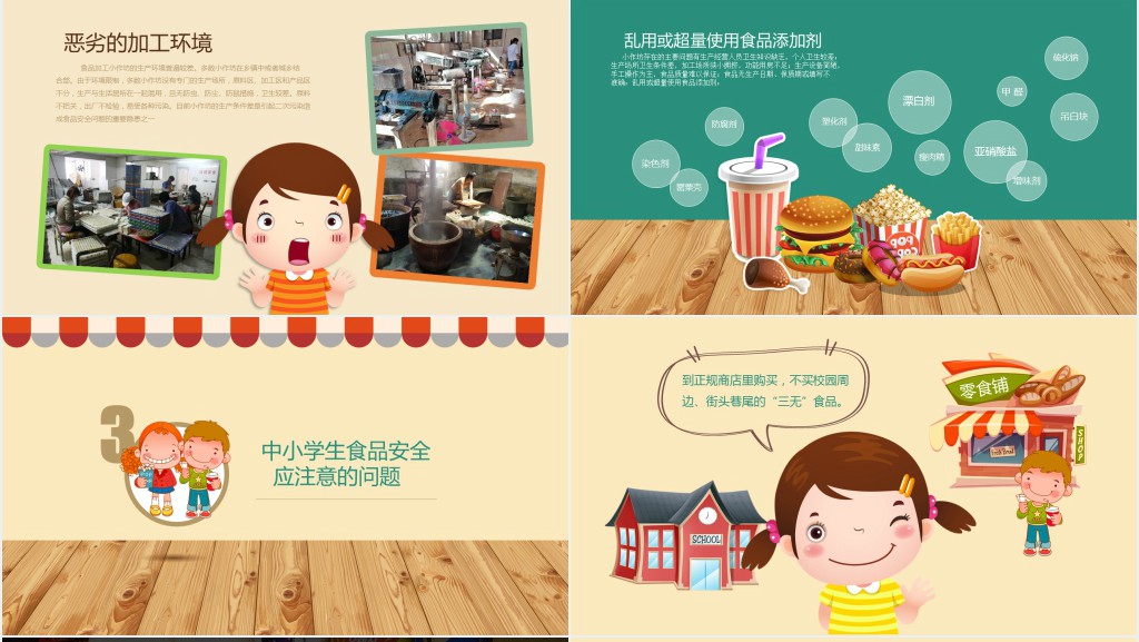 中小学生食品安全教学教育PPT课件