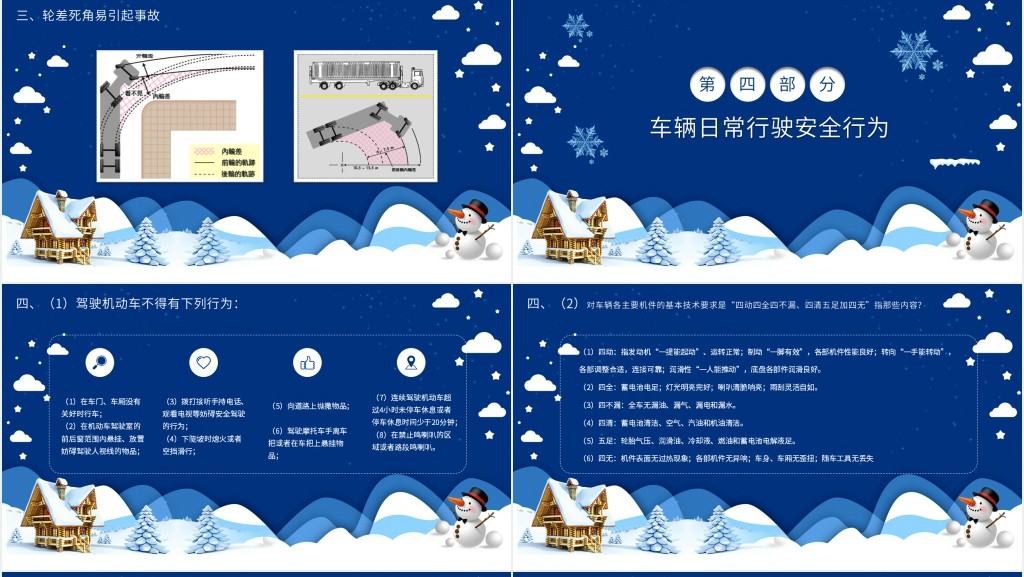 雨雪天气安全行车注意事项PPT 雨雪天气安全行车注意事项PPT