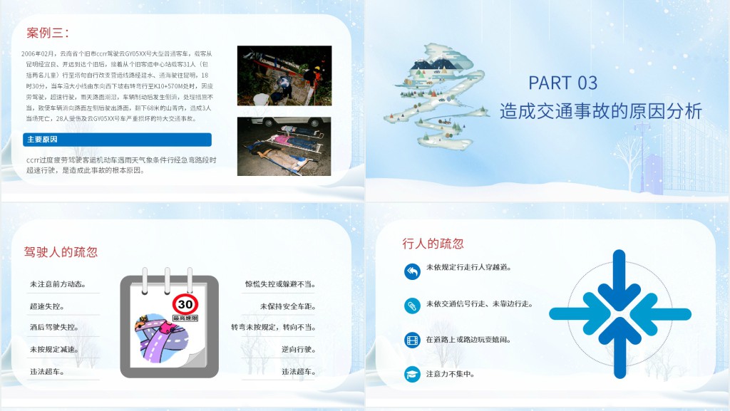 冬季交通行车安全PPT 冬季交通行车安全PPT