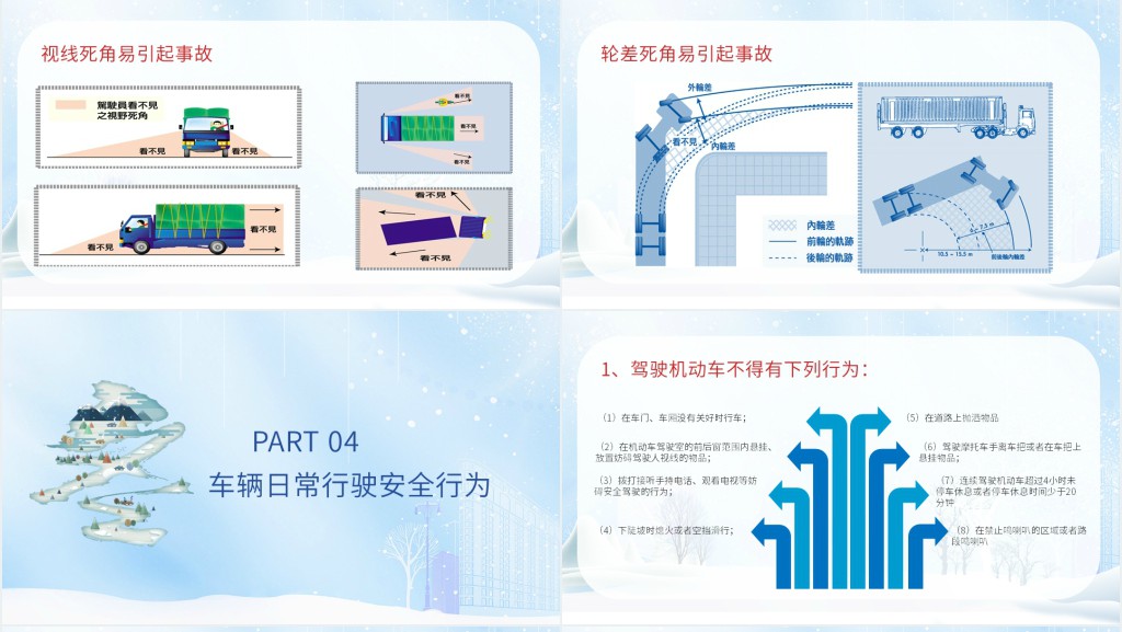 冬季交通行车安全PPT 冬季交通行车安全PPT
