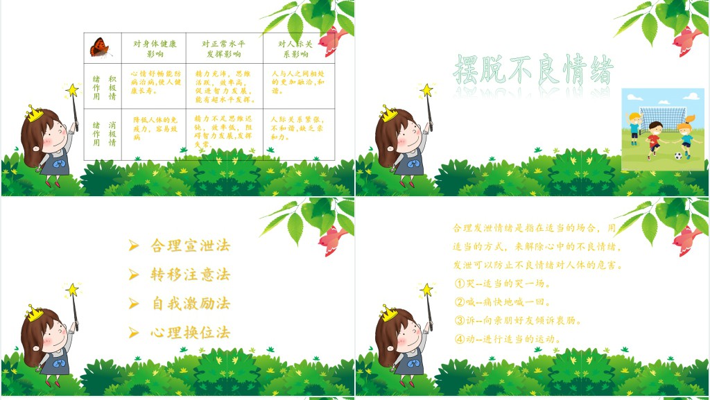 我的情绪我做主心理课程PPT课件 我的情绪我做主心理课程PPT课件