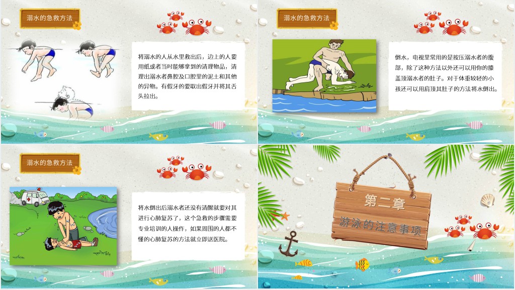 防溺水安全知识PPT 防溺水安全知识PPT