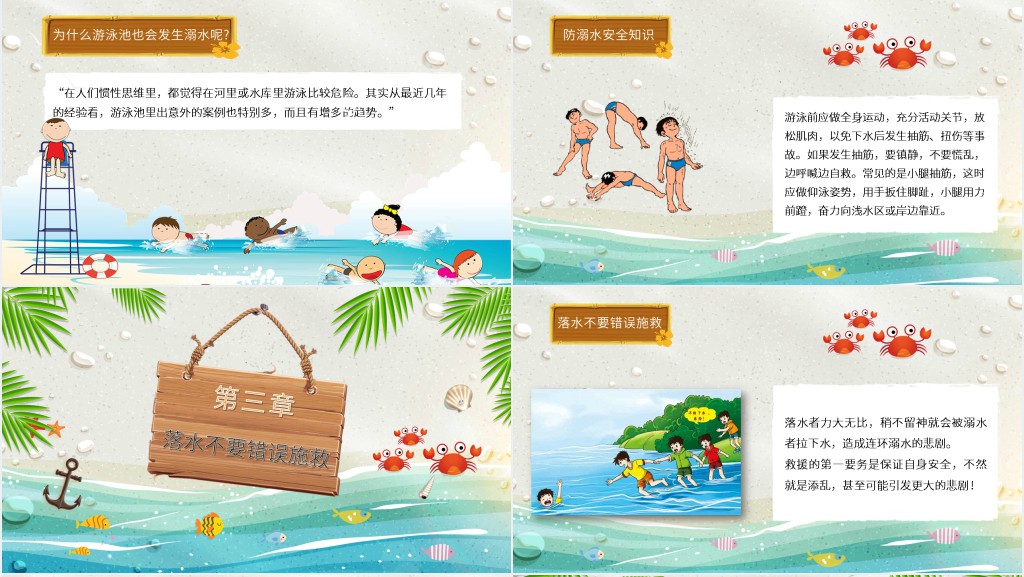防溺水安全知识PPT 防溺水安全知识PPT