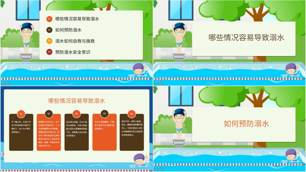 谨防溺水安全暑假PPT 谨防溺水安全暑假PPT