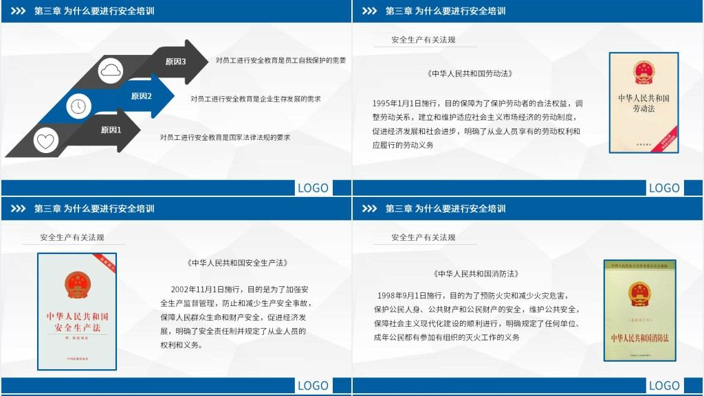 安全生产知识培训PPT讲解 安全生产知识培训PPT讲解