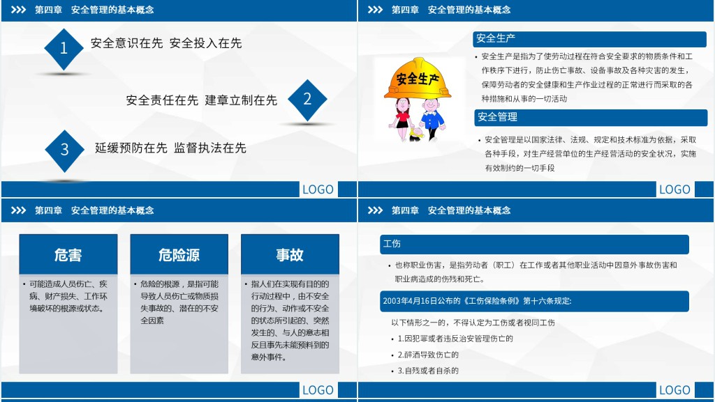 安全生产知识培训PPT讲解 安全生产知识培训PPT讲解