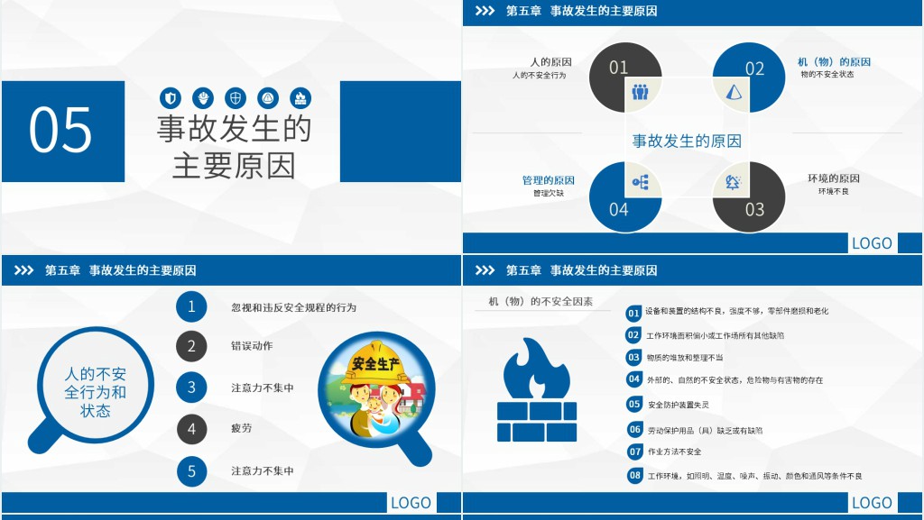 安全生产知识培训PPT讲解 安全生产知识培训PPT讲解