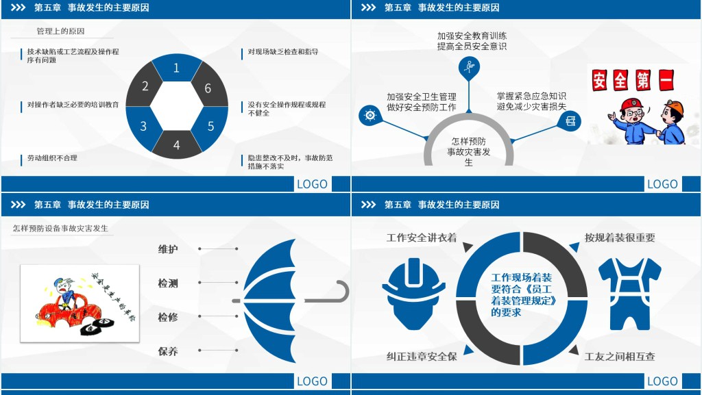安全生产知识培训PPT讲解 安全生产知识培训PPT讲解
