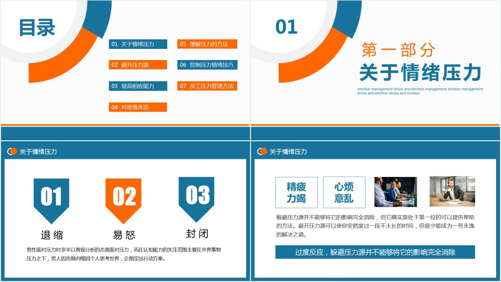 职场压力与情绪管理培训课程PPT课件 职场压力与情绪管理培训课程PPT课件