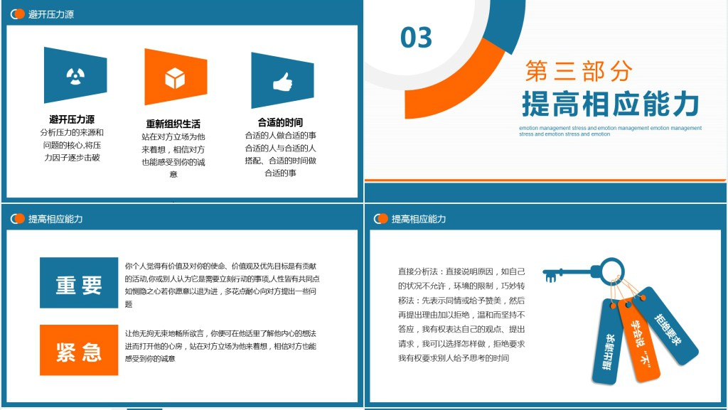 职场压力与情绪管理培训课程PPT课件 职场压力与情绪管理培训课程PPT课件