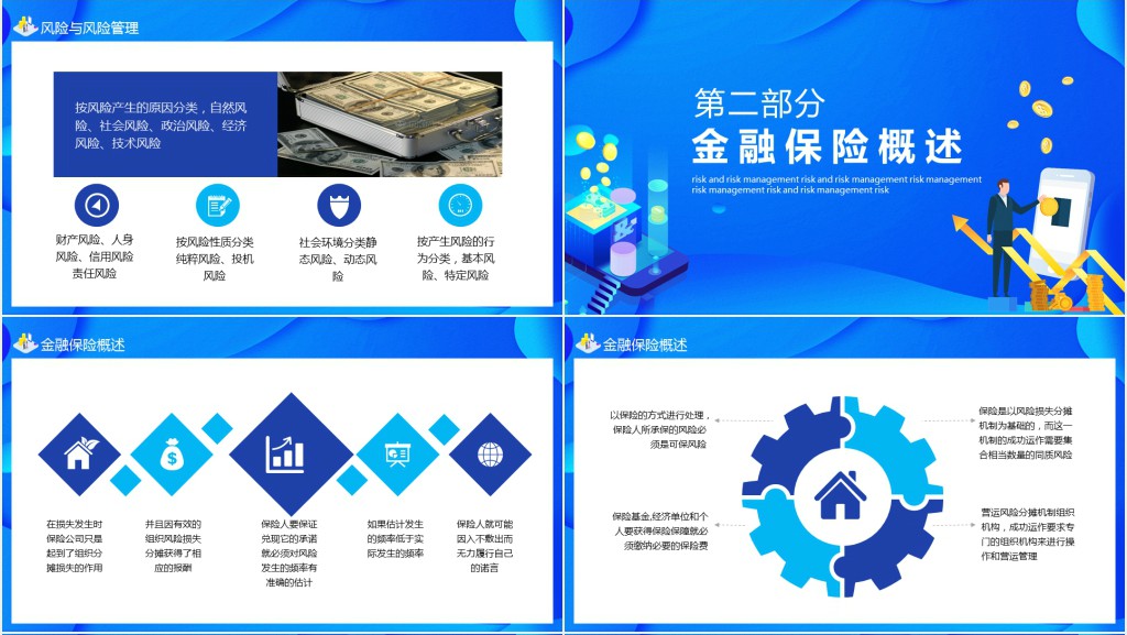 金融理财公司知识培训讲座PPT模板 金融理财公司知识培训讲座PPT模板