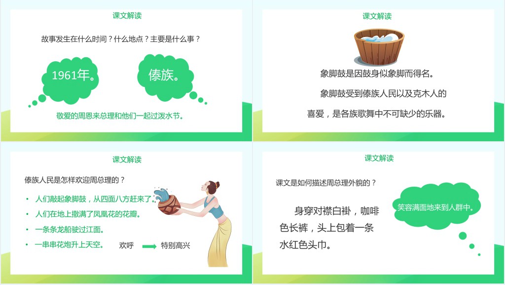 欢乐的泼水节PPT课件 欢乐的泼水节PPT课件