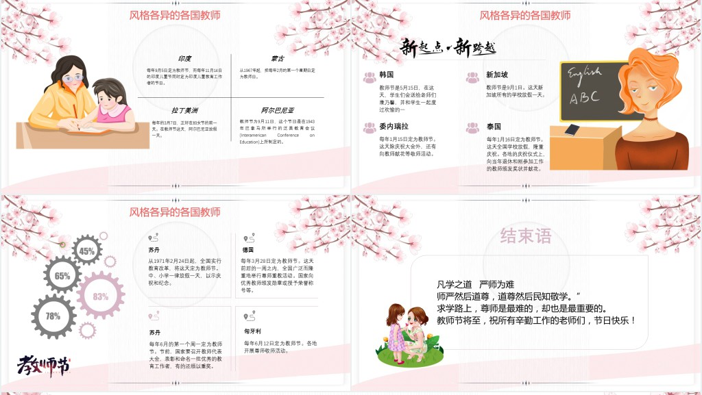 中国教师节的由来与简介PPT模板