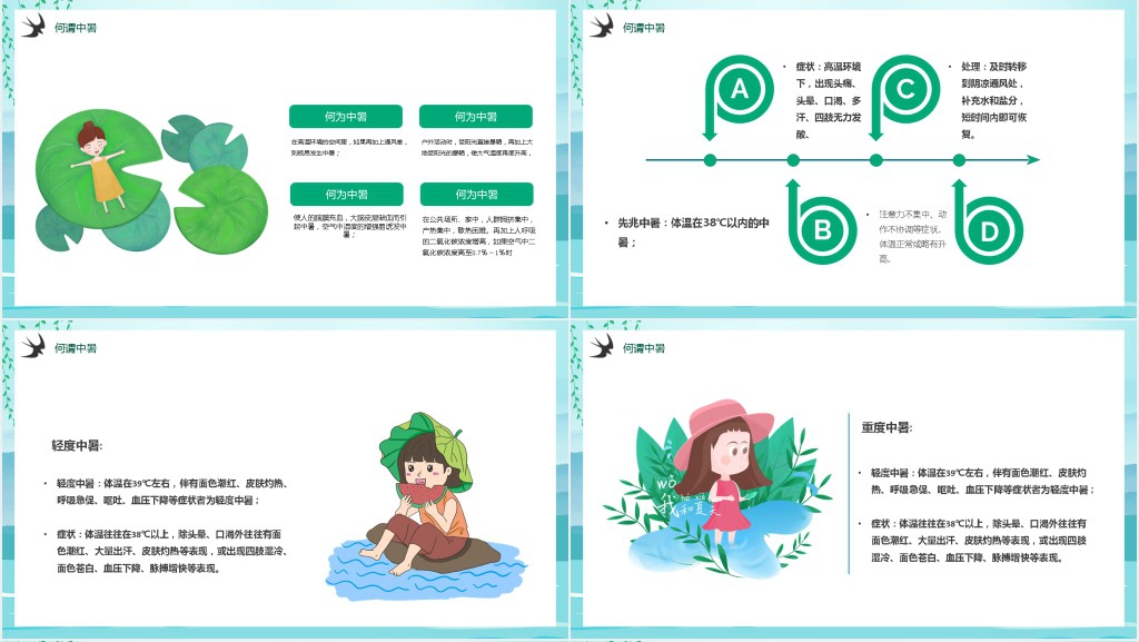 夏日高温防暑PPT模板 夏日高温防暑PPT模板