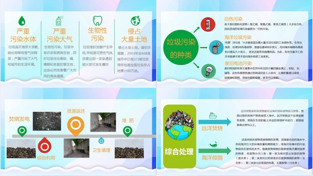 垃圾分类与世界环境日主题PPT模板 垃圾分类与世界环境日主题PPT模板