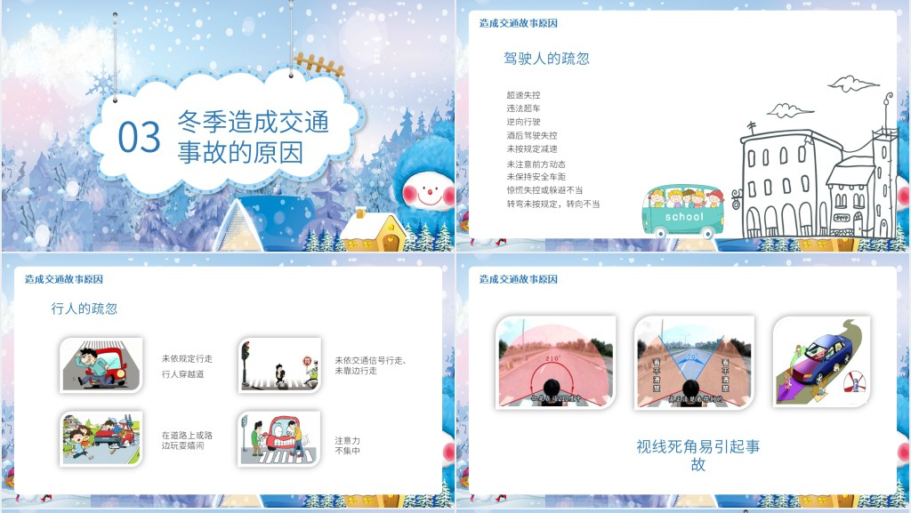 冬季司机交通安全PPT 冬季司机交通安全PPT