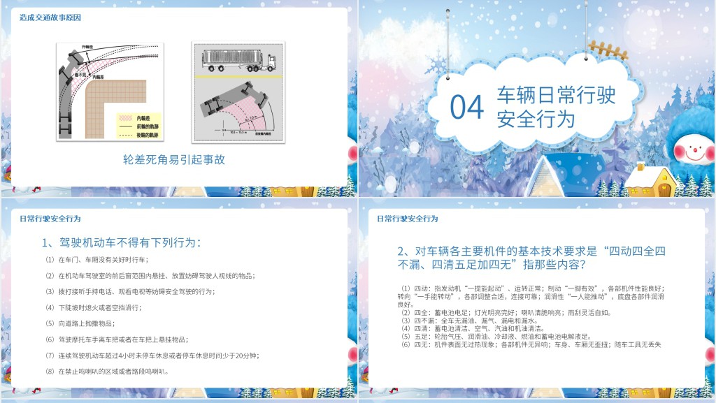 冬季司机交通安全PPT 冬季司机交通安全PPT