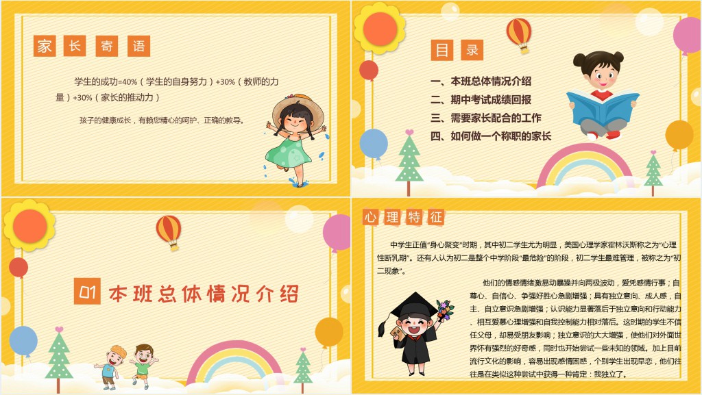 卡通风初二期中考试后家长会主题PPT模板 卡通风初二期中考试后家长会主题PPT模板