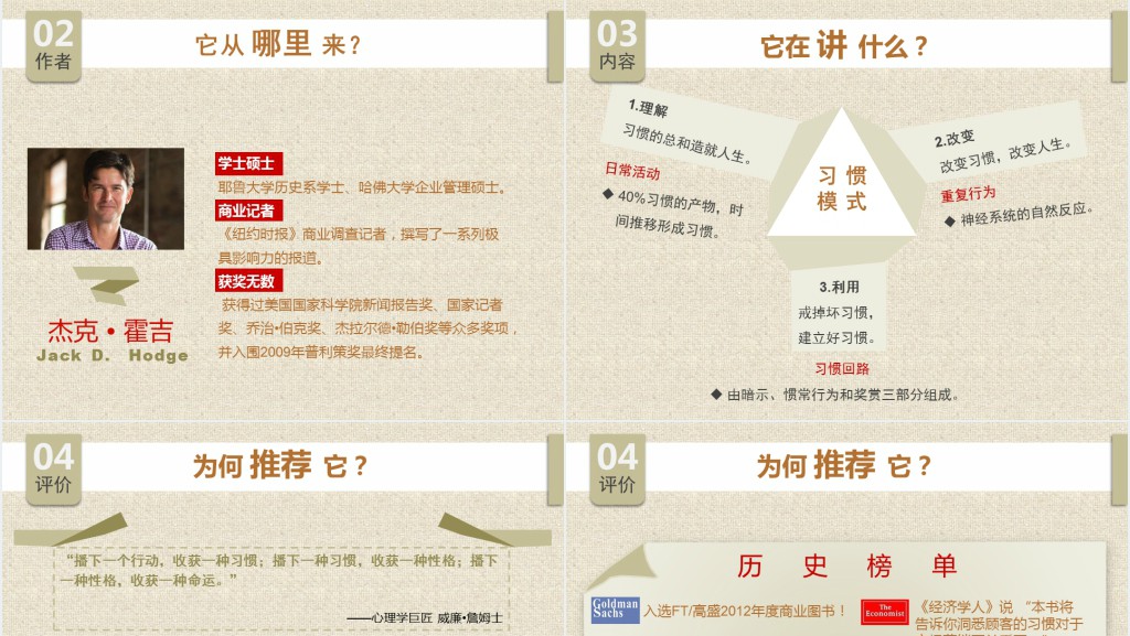 习惯的力量读书笔记分享PPT模板 习惯的力量读书笔记分享PPT模板