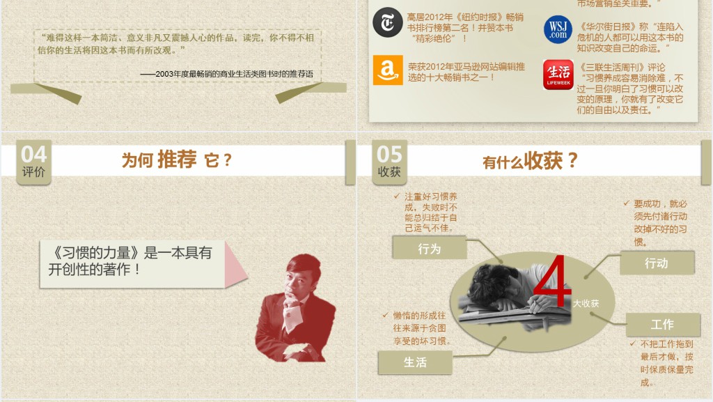 习惯的力量读书笔记分享PPT模板 习惯的力量读书笔记分享PPT模板